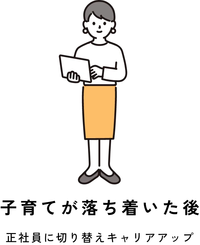 子育てが落ち着いた後